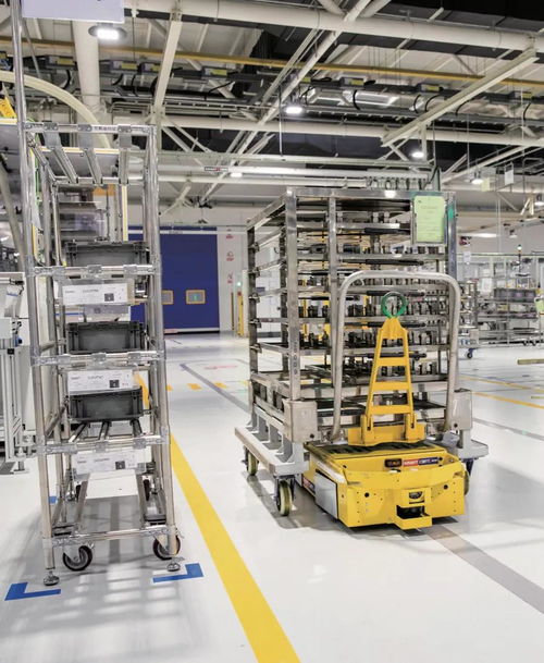 智能工厂物流系统规划 以上海为例的步骤与关键要素